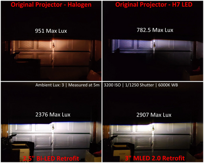 2018-2020 Honda Odyssey Custom Projector Headlights